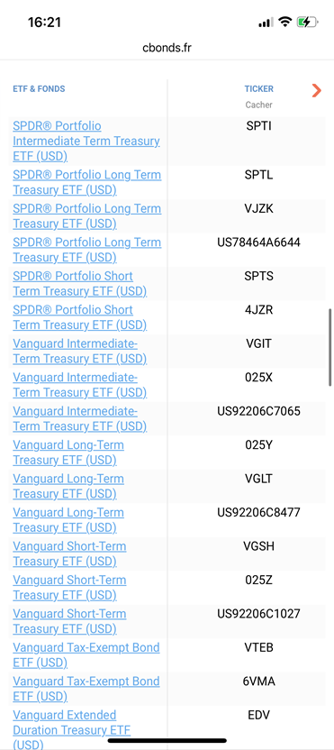 etf mobile image
